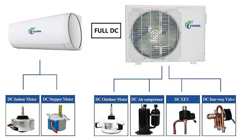 Solar Inverter Air Conditioner(图11)